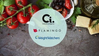 Cultural intelligence
 