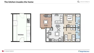 Cultural intelligence
The kitchen invades the home
 