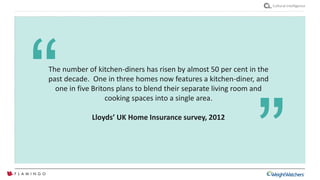Cultural intelligence
The number of kitchen-diners has risen by almost 50 per cent in the
past decade. One in three homes now features a kitchen-diner, and
one in five Britons plans to blend their separate living room and
cooking spaces into a single area.
Lloyds’ UK Home Insurance survey, 2012
“
”
 