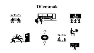Dilemmák
 