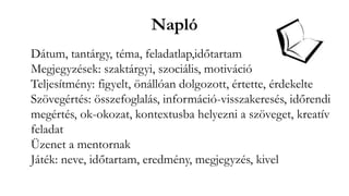Napló
Dátum, tantárgy, téma, feladatlap,időtartam
Megjegyzések: szaktárgyi, szociális, motiváció
Teljesítmény: figyelt, önállóan dolgozott, értette, érdekelte
Szövegértés: összefoglalás, információ-visszakeresés, időrendi
megértés, ok-okozat, kontextusba helyezni a szöveget, kreatív
feladat
Üzenet a mentornak
Játék: neve, időtartam, eredmény, megjegyzés, kivel
 