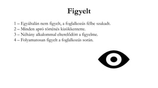 Figyelt
1 – Egyáltalán nem figyelt, a foglalkozás félbe szakadt.
2 – Minden apró történés kizökkentette.
3 – Néhány alkalommal elterelődött a figyelme.
4 – Folyamatosan figyelt a foglalkozás során.
 