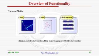 Mrst Simulation Software Introduction to MRST for Reservoir Simulation | PPTX