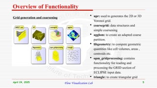 Mrst Simulation Software Introduction to MRST for Reservoir Simulation | PPTX