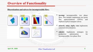 Mrst Simulation Software Introduction to MRST for Reservoir Simulation | PPTX