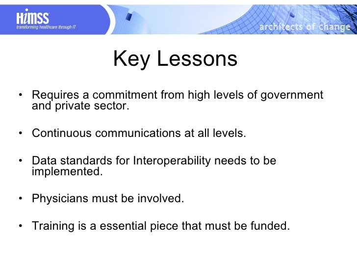 Electronic Health Records Global Perspective