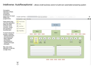 Conception, interaction design, information architecture, supervision of visual design and programmers. Flash-based drag-and-drop application helps the small business owner conceive, create, and activate an AutoAttendant. A wizard directs the process, including: - Adding extensions - Announcements - Menu Repeats - Scheduling - Recording and  Updating Prompts - Activation May view entire attendant or drill into a single menu Intelliverse: AutoReceptionist   -  allows small business owner to build own automated answering system 