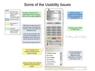 Some of the Usability Issues 