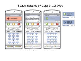 Status Indicated by Color of Call Area 