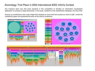 Zoomology: First Place in 2003 International IEEE InfoVis Contest Our 4-person team won first prize (student) in this competition to develop an information visualization application to compare 2 large hierarchies: in this case, variations of the classification database, the tree of life Among my contributions was a key insight that resolved an issue that had caused our work to stall. I wrote the conference paper and presented the work at the InfoVis conference 