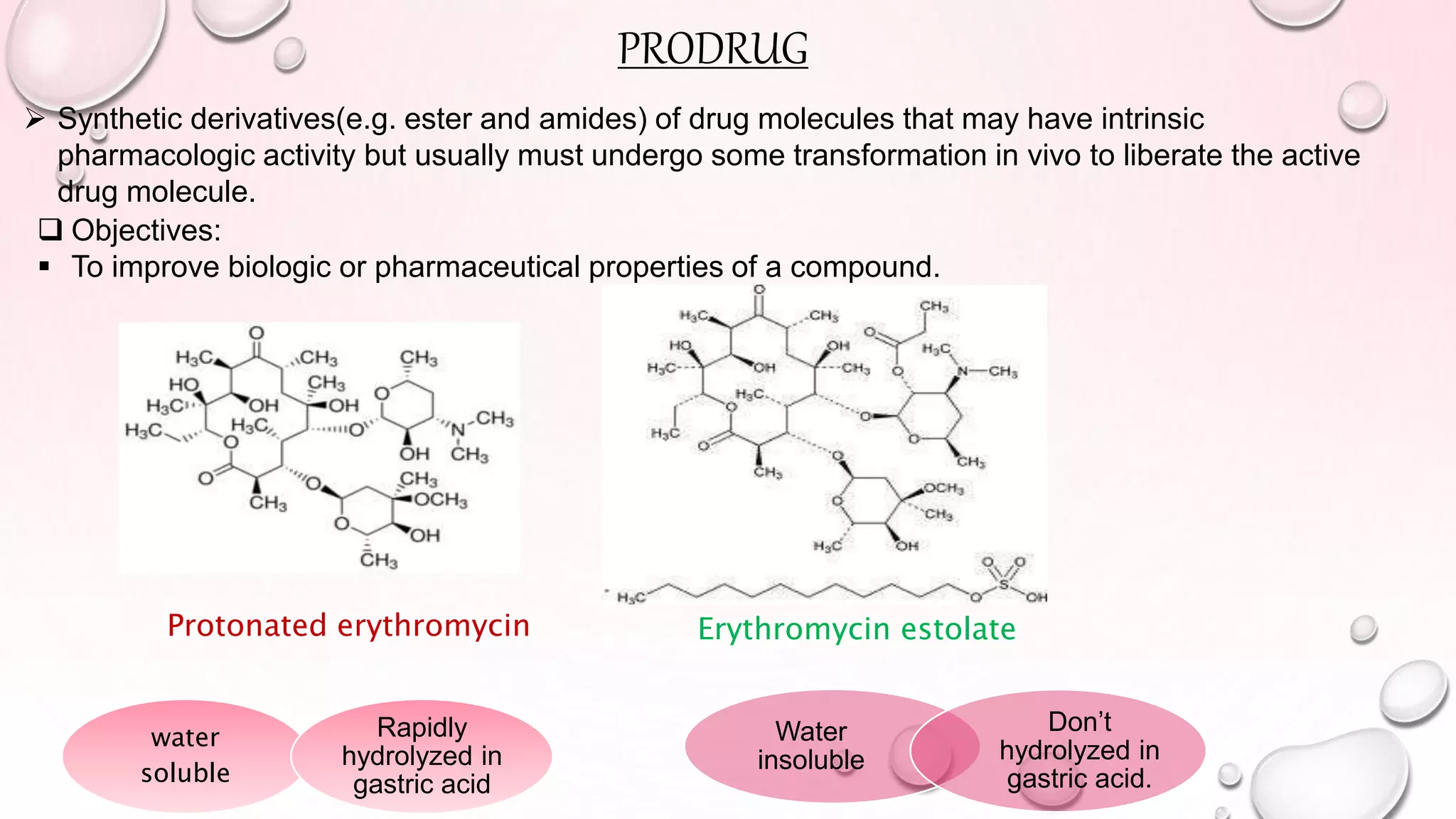 Preformulation/pharmaceutical preformulation | PPT
