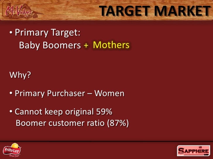 Marketing Solution For Miss Vickie S