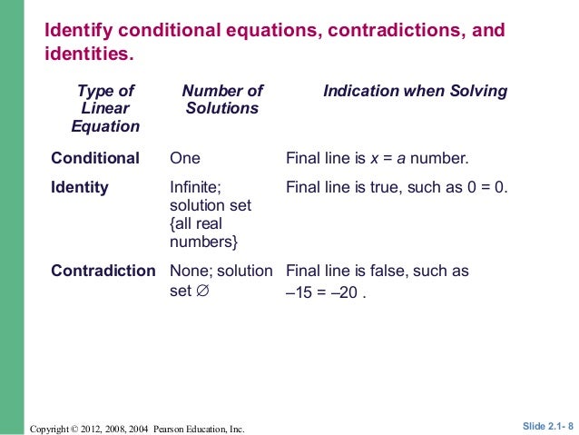 Solving Equations