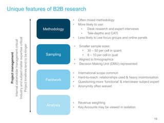 19
Unique features of B2B research
Analysis
Methodology
• Often mixed methodology
• More likely to use:
• Desk research an...