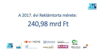 *Az összesített adatok 1.341 M Ft átfedést tartalmaznak
(email marketing), ezt a reklámköltés teljes összegéből
kivontuk.
A 2017. évi Reklámtorta mérete:
240,98 mrd Ft
 