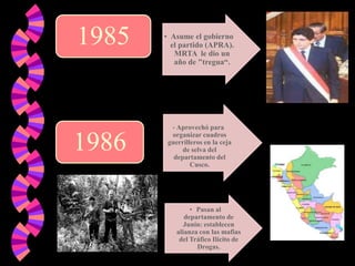 1985

• Asume el gobierno
el partido (APRA).
MRTA le dio un
año de "tregua“.

Aprovechó para
organizar cuadros
guerrilleros en la ceja
de selva del
departamento del
Cusco.
•

1986

• Pasan al
departamento de
Junín: establecen
alianza con las mafias
del Tráfico Ilícito de
Drogas.

 
