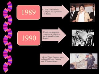 1989

1990

• Líder Víctor Polay
Campos fue capturado
en Junín.

• Como consecuencia
Asesinan a Ministro
de defensa Enrique
López.

• Víctor Polay Campos huye
del penal Canto Grande
con 47 compañeros.

 