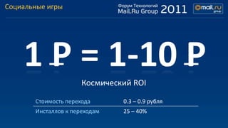 Социальные игры




    1 Р = 1-10 Р
                      Космический ROI

       Стоимость перехода      0.3 – 0.9 рубля...