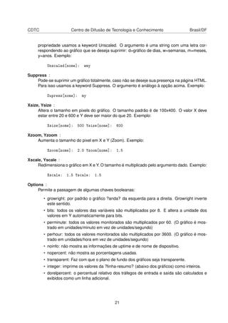 CDTC Centro de Difusão de Tecnologia e Conhecimento Brasil/DF
propriedade usamos a keyword Unscaled. O argumento é uma string com uma letra cor-
respondendo ao gráﬁco que se deseja suprimir: d=gráﬁco de dias, w=semanas, m=meses,
y=anos. Exemplo:
Unscaled[nome]: wmy
Suppress :
Pode-se suprimir um gráﬁco totalmente, caso não se deseje sua presença na página HTML.
Para isso usamos a keyword Suppress. O argumento é análogo à opção acima. Exemplo:
Supress[nome]: my
Xsize, Ysize :
Altera o tamanho em pixels do gráﬁco. O tamanho padrão é de 100x400. O valor X deve
estar entre 20 e 600 e Y deve ser maior do que 20. Exemplo:
Xsize[nome]: 500 Ysize[nome]: 600
Xzoom, Yzoom :
Aumenta o tamanho do pixel em X e Y (Zoom). Exemplo:
Xzoom[nome]: 2.0 Yzoom[nome]: 1.5
Xscale, Yscale :
Redimensiona o gráﬁco em X e Y. O tamanho é multiplicado pelo argumento dado. Exemplo:
Xscale: 1.5 Yscale: 1.5
Options :
Permite a passagem de algumas chaves booleanas:
• growright: por padrão o gráﬁco ?anda? da esquerda para a direita. Growright inverte
este sentido.
• bits: todos os valores das variáveis são multiplicados por 8. E altera a unidade dos
valores em Y automaticamente para bits.
• perminute: todos os valores monitorados são multiplicados por 60. (O gráﬁco é mos-
trado em unidades/minuto em vez de unidades/segundo)
• perhour: todos os valores monitorados são multiplicados por 3600. (O gráﬁco é mos-
trado em unidades/hora em vez de unidades/segundo)
• noinfo: não mostra as informações de uptime e de nome de dispositivo.
• nopercent: não mostra as porcentagens usadas.
• transparent: Faz com que o plano de fundo dos gráﬁcos seja transparente.
• integer: imprime os valores da ?linha-resumo? (abaixo dos gráﬁcos) como inteiros.
• dorelpercent: o percentual relativo dos tráfegos de entrada e saída são calculados e
exibidos como um linha adicional.
21
 
