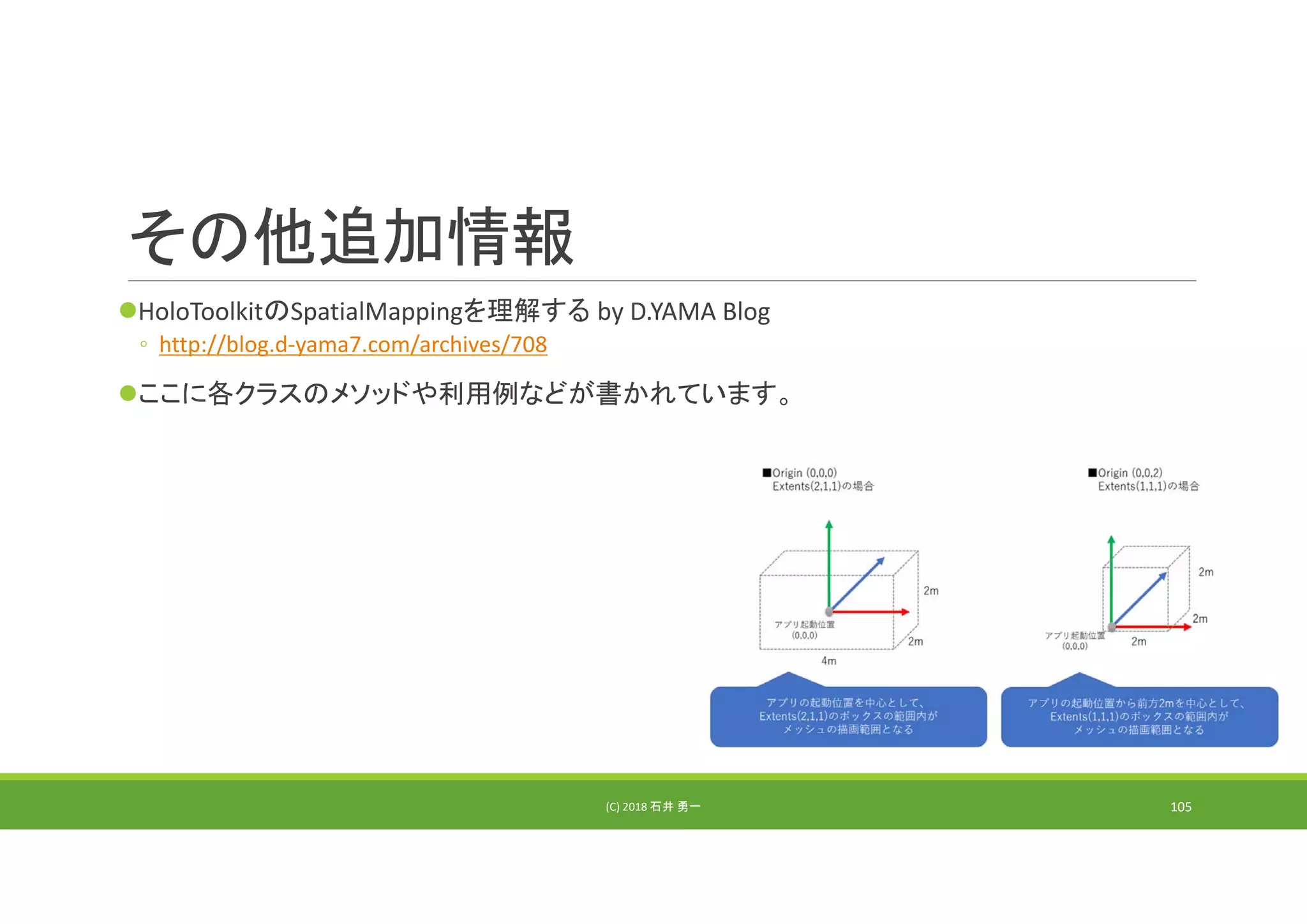 その他追加情報
HoloToolkitのSpatialMappingを理解する by D.YAMA Blog 
◦ http://blog.d‐yama7.com/archives/708
ここに各クラスのメソッドや利用例などが書かれています。
(C) 2018 石井 勇一 105
 