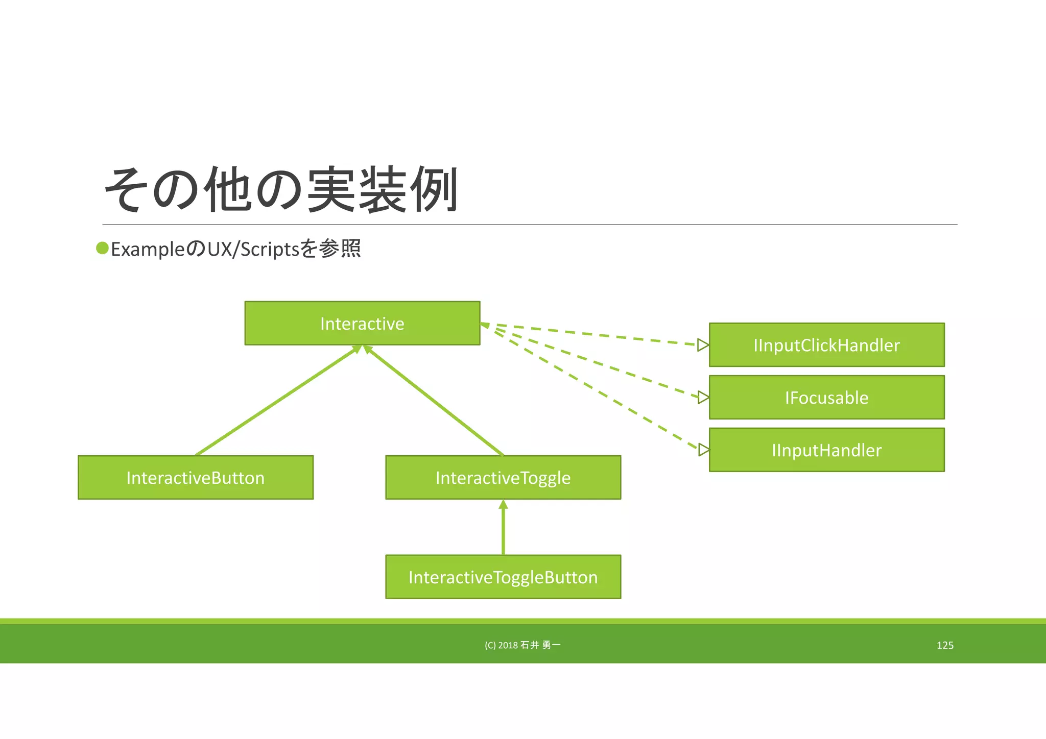 その他の実装例
ExampleのUX/Scriptsを参照
(C) 2018 石井 勇一 125
Interactive
IInputClickHandler
IFocusable
IInputHandler
InteractiveButton InteractiveToggle
InteractiveToggleButton
 