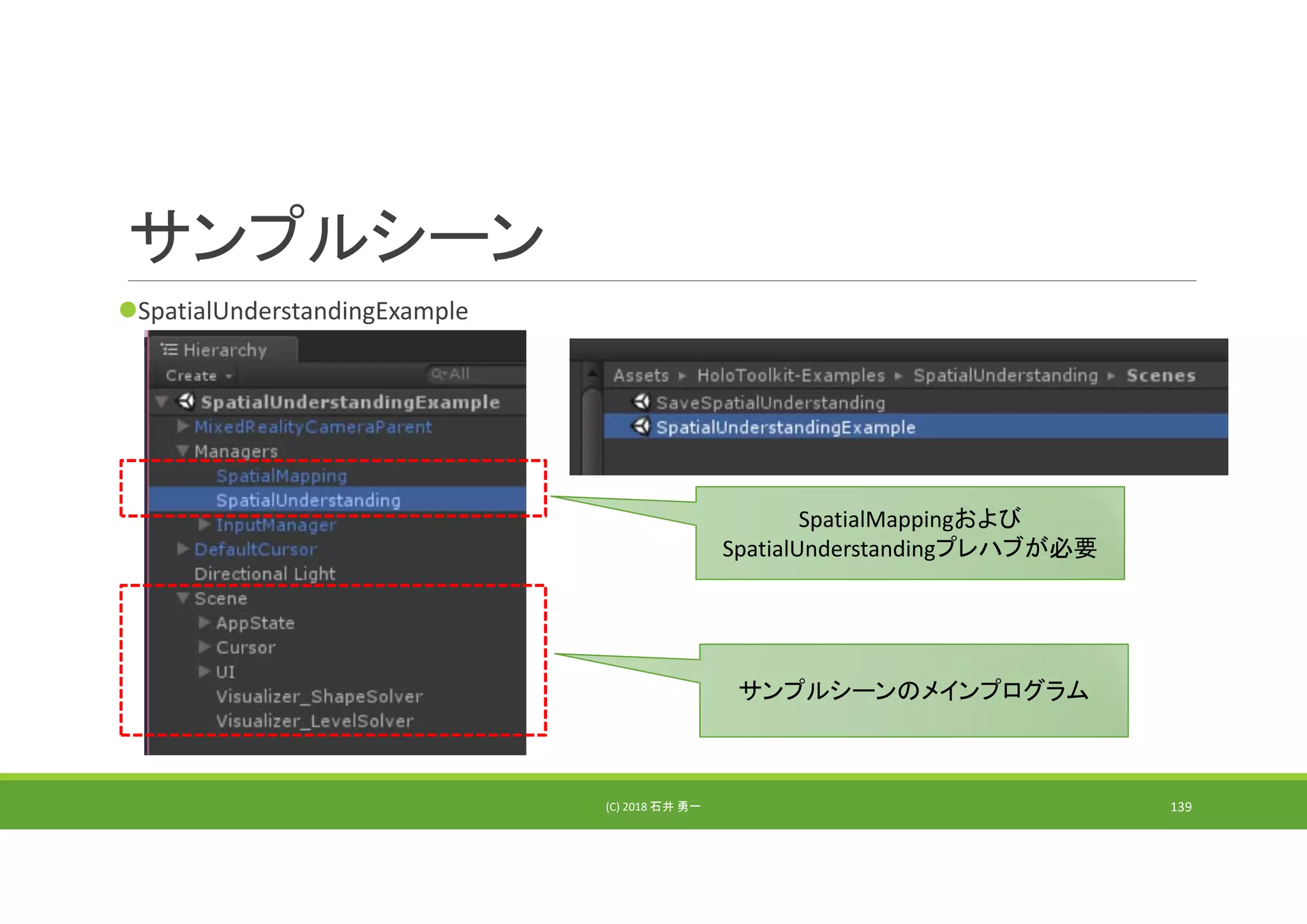 サンプルシーン
SpatialUnderstandingExample
(C) 2018 石井 勇一 139
SpatialMappingおよび
SpatialUnderstandingプレハブが必要
サンプルシーンのメインプログラム
 