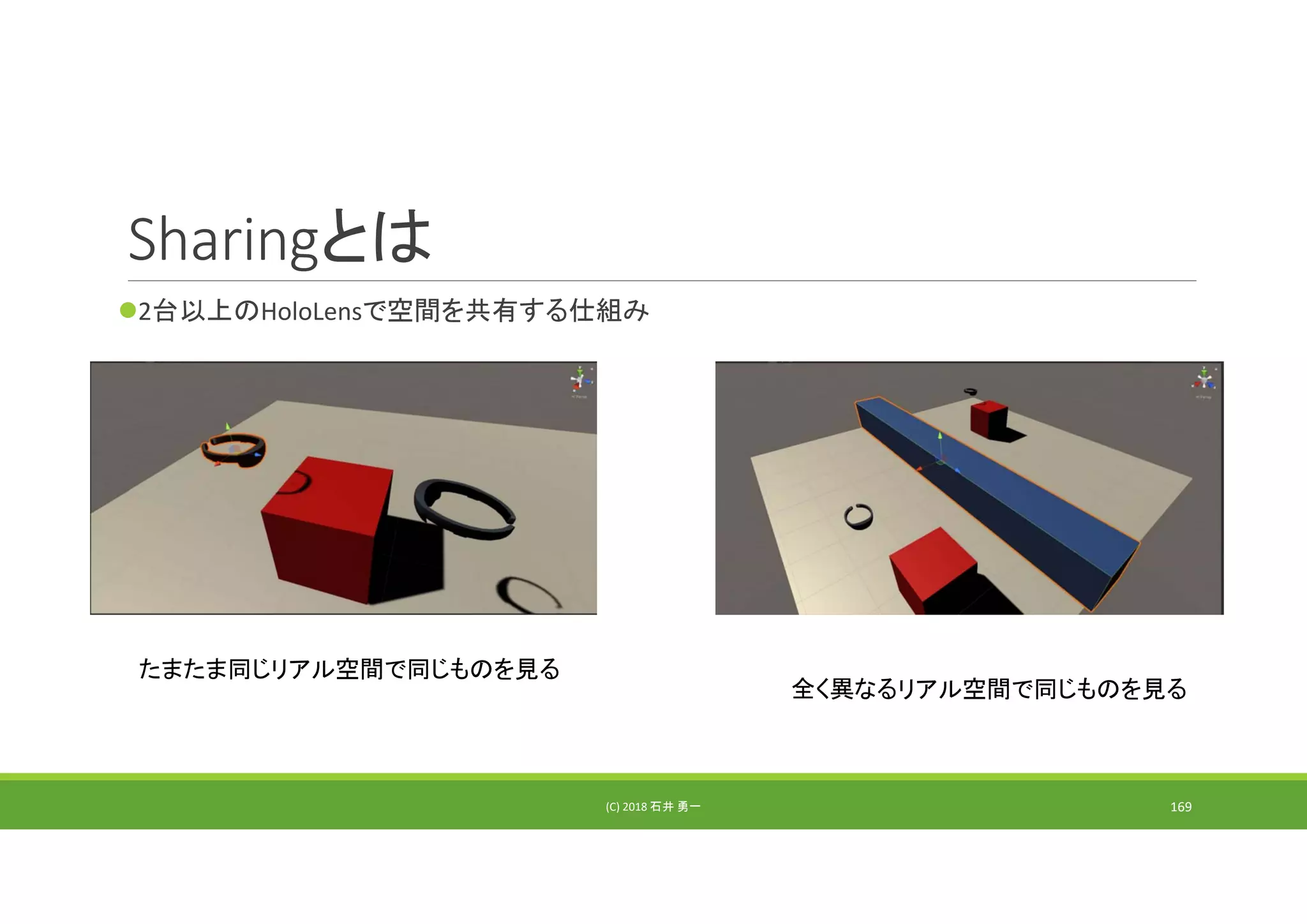 Sharingとは
2台以上のHoloLensで空間を共有する仕組み
(C) 2018 石井 勇一 169
全く異なるリアル空間で同じものを見る
たまたま同じリアル空間で同じものを見る
 