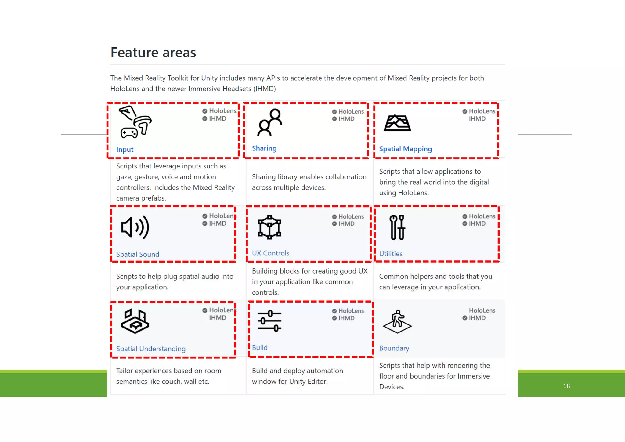 (C) 2018 石井 勇一 18
 