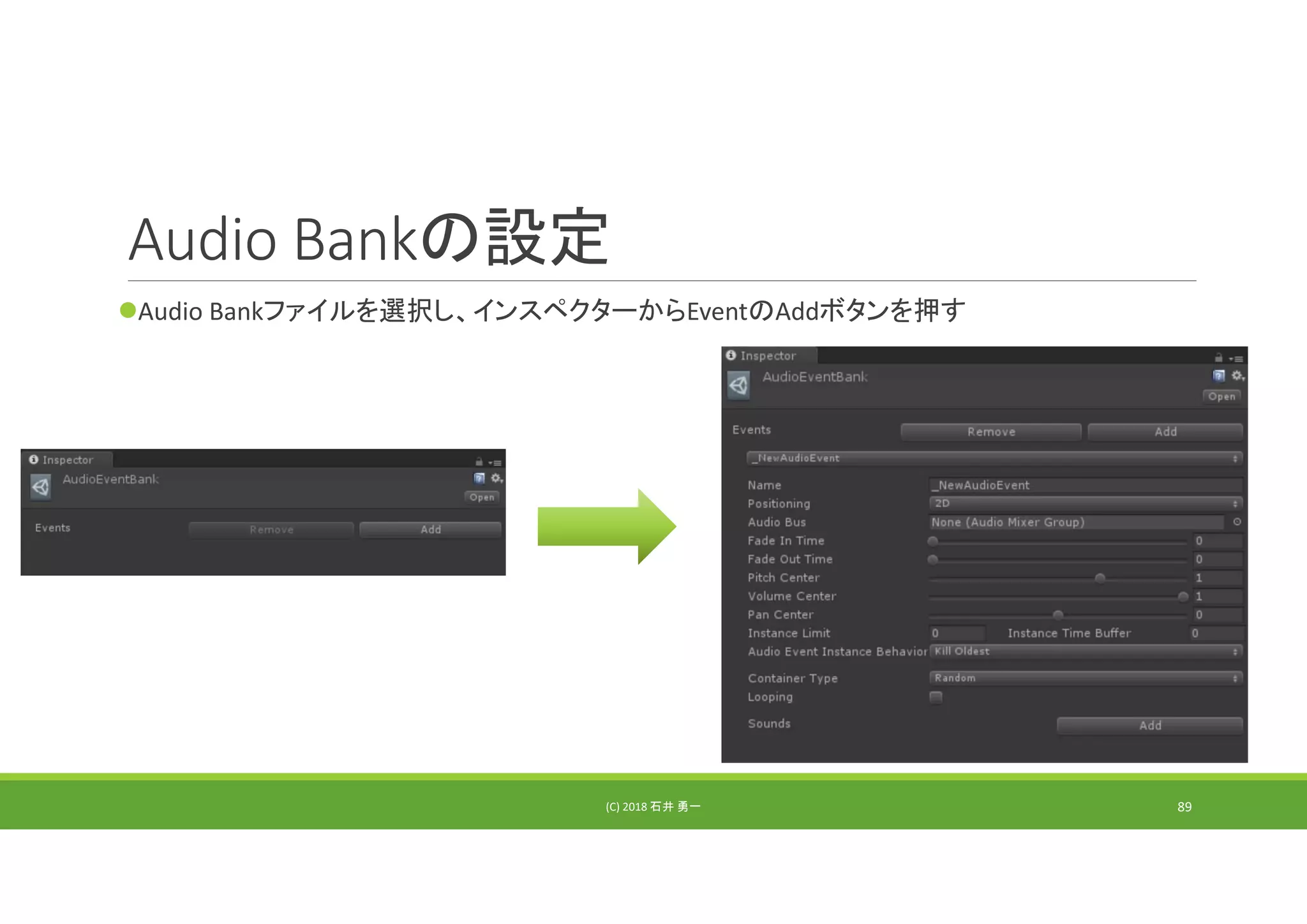 Audio Bankの設定
Audio Bankファイルを選択し、インスペクターからEventのAddボタンを押す
(C) 2018 石井 勇一 89
 