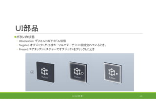 ＵＩ部品
ボタンの状態
◦ Observation: デフォルトのアイドル状態
◦ Targeted:オブジェクトが注視カーソルでターゲットに設定されているとき。
◦ Pressed:エアタップジェスチャーでオブジェクトをクリックしたとき
(C) 2018 石井 勇一 111
 