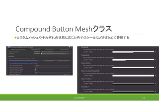 Compound Button Meshクラス
カスタムメッシュやそれぞれの状態に応じた色やスケールなどをまとめて管理する
(C) 2018 石井 勇一 113
 