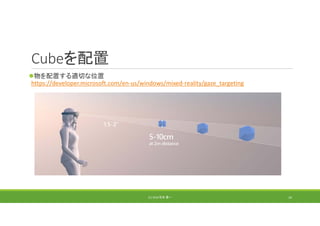Cubeを配置
物を配置する適切な位置
https://developer.microsoft.com/en‐us/windows/mixed‐reality/gaze_targeting
(C) 2018 石井 勇一 14
 
