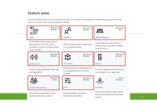 (C) 2018 石井 勇一 18
 