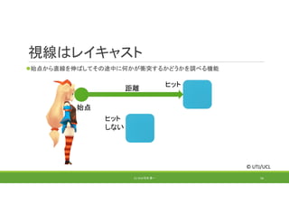 視線はレイキャスト
始点から直線を伸ばしてその途中に何かが衝突するかどうかを調べる機能
始点
距離
ヒット
(C) 2018 石井 勇一
ヒット
しない
56
© UTJ/UCL
 