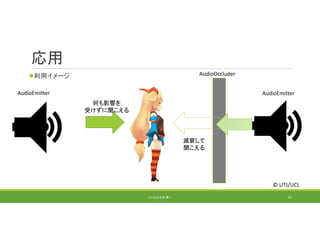 応用
利用イメージ
(C) 2018 石井 勇一 82
AudioOccluder
AudioEmitterAudioEmitter
減衰して
聞こえる
何も影響を
受けずに聞こえる
© UTJ/UCL
 