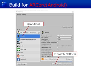 Build for ARCore(Android)
①Android
②Switch Platform
 