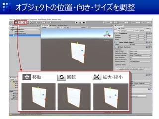オブジェクトの位置・向き・サイズを調整
移動 回転 拡大・縮小
 