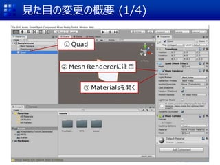 見た目の変更の概要 (1/4)
① Quad
② Mesh Rendererに注目
③ Materialsを開く
 