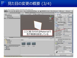 見た目の変更の概要 (3/4)
ここに紐づけられるMaterialで
色や質感を設定している
 