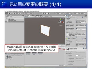 見た目の変更の概要 (4/4)
Materialの詳細はInspectorの下方で確認
できるがDefault-Materialは編集できない
 