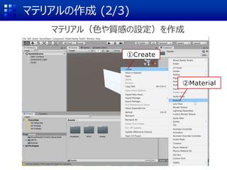 マテリアルの作成 (2/3)
マテリアル（色や質感の設定）を作成
①Create
②Material
 
