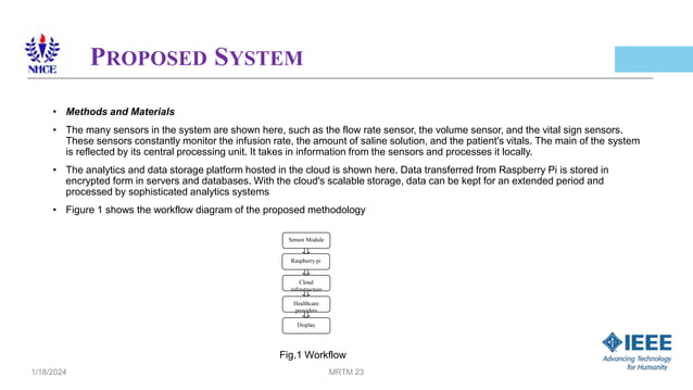 Remote Monitoring and Analytics for Cloud-Based Drip Saline Fluid ...
