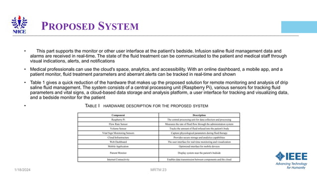 Remote Monitoring and Analytics for Cloud-Based Drip Saline Fluid ...