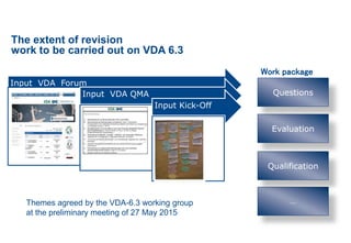 VDA 6.3 Process Approach in Automotive Industries | PPT