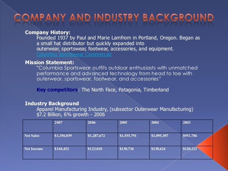 Marketing Plan For A New Factory