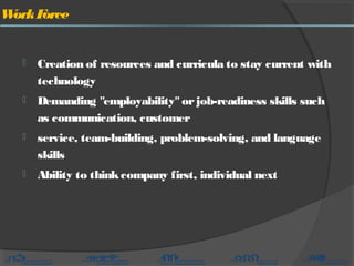 WorkForce
 Creation of resources and curricula to stay current with
technology
 Demanding "employability"orjob-readiness skills such
as communication, customer
 service, team-building, problem-solving, and language
skills
 Ability to thinkcompany first, individual next
 
