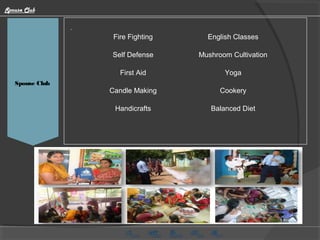 HMG CV Video
.
Spouse Club
Spouse Club
Fire Fighting English Classes
Self Defense Mushroom Cultivation
First Aid Yoga
Candle Making Cookery
Handicrafts Balanced Diet
 