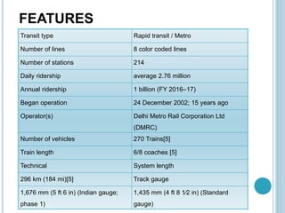 Transit type Rapid transit / Metro
Number of lines 8 color coded lines
Number of stations 214
Daily ridership average 2.76 million
Annual ridership 1 billion (FY 2016–17)
Began operation 24 December 2002; 15 years ago
Operator(s) Delhi Metro Rail Corporation Ltd
(DMRC)
Number of vehicles 270 Trains[5]
Train length 6/8 coaches [5]
Technical System length
296 km (184 mi)[5] Track gauge
1,676 mm (5 ft 6 in) (Indian gauge;
phase 1)
1,435 mm (4 ft 8 1⁄2 in) (Standard
gauge)
FEATURES
 