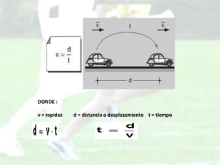 DONDE :

v = rapidez   d = distancia o desplazamiento t = tiempo
 