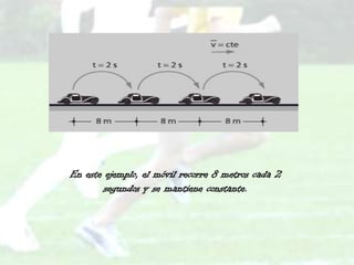 En este ejemplo, el móvil recorre 8 metros cada 2
       segundos y se mantiene constante.
 